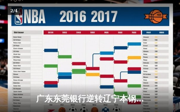 广东东莞银行逆转辽宁本钢夺得CBA总冠军，胡明轩荣膺FMVP - 2